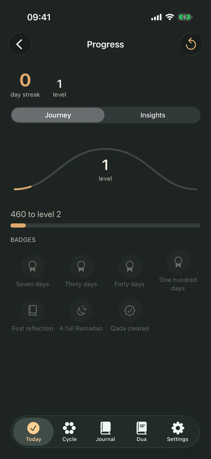 Journey, with levels and badges